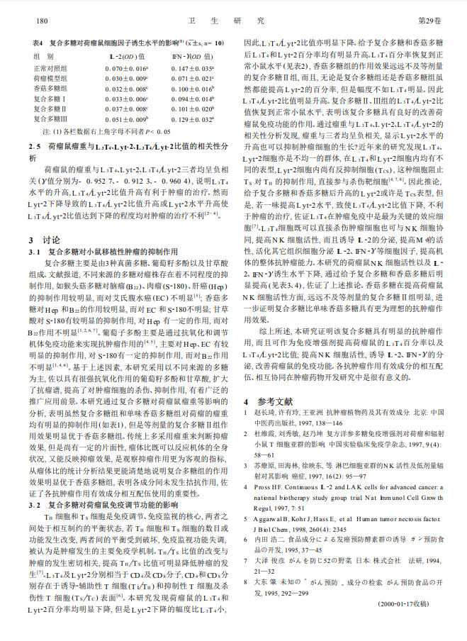 复合真菌多糖抗肿瘤作用的免疫学研究